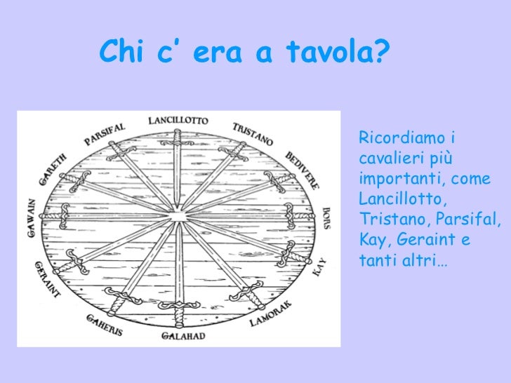 Re Artù E I Cavalieri Della Tavola Rotonda Riassunto Re Artù E I Cavalieri Della Tavola Rotonda