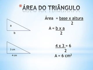 *
               Área = base x altura
a
                            2
                 A=bxa
     b                2


                    4x3=6
3 cm
                          2
    4 cm            A = 6 cm2
 