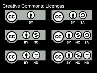 Creative Commons: Licenças
 