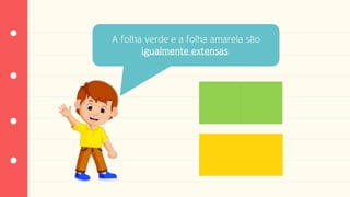 A folha verde e a folha amarela são
igualmente extensas.
 