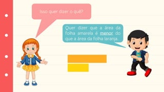 Isso quer dizer o quê?
Quer dizer que a área da
folha amarela é menor do
que a área da folha laranja.
 