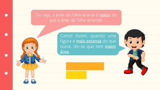Ou seja, a área da folha laranja é maior do
que a área da folha amarela.
Certo! Assim, quando uma
figura é mais extensa do que
outra, diz-se que tem maior
área.
 