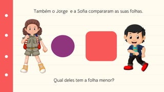Também o Jorge e a Sofia compararam as suas folhas.
Qual deles tem a folha menor?
 