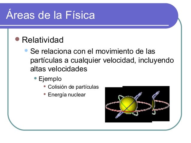 áReas De La FíSica