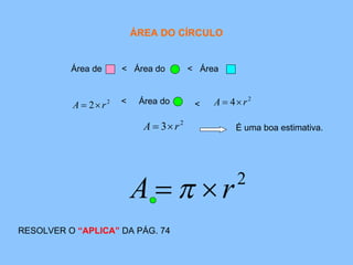 ÁREA DO CÍRCULO Área de  <  Área do  <  Área  Área do < < É uma boa estimativa. RESOLVER O  “APLICA”  DA PÁG. 74 