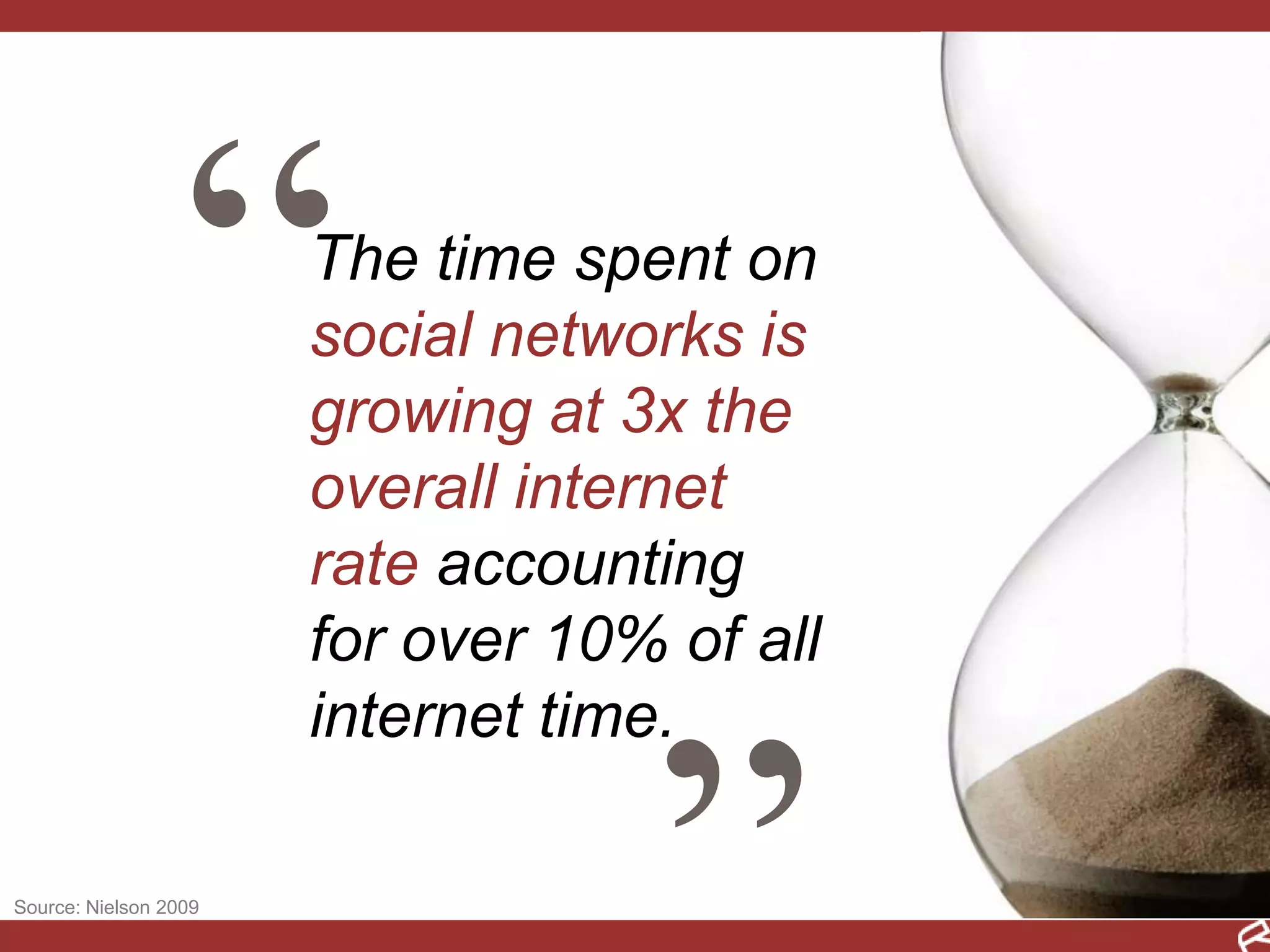 LEAD GENERATIONWhere do theycome from?