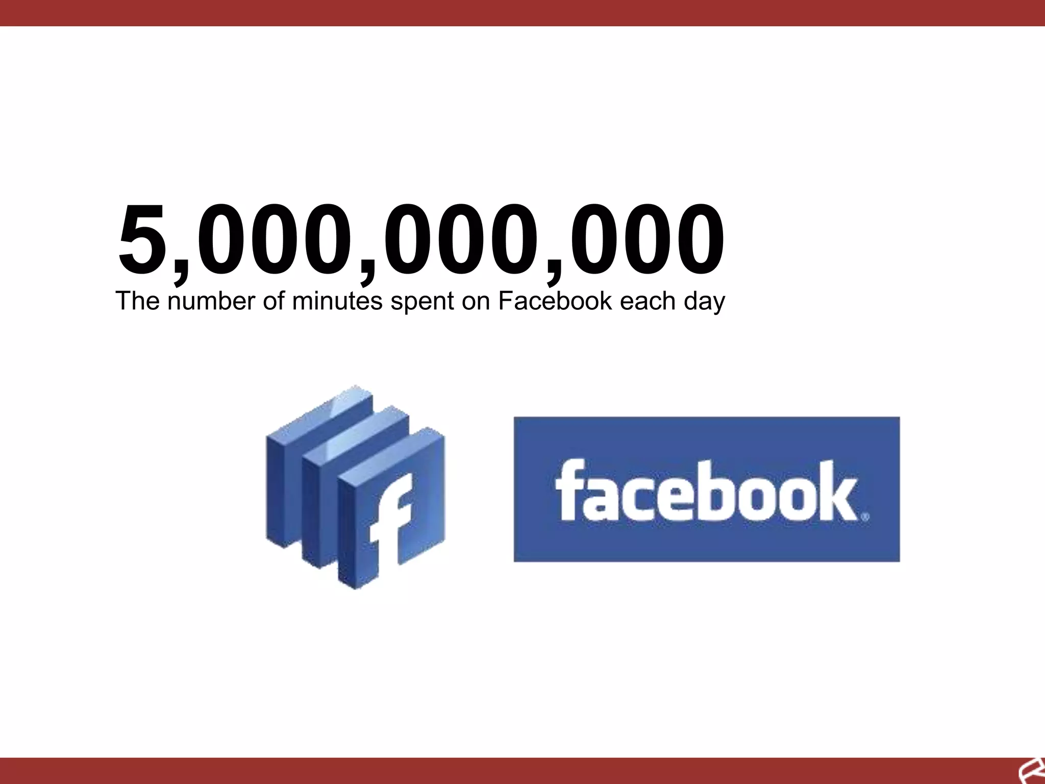 1Monitor2Analyze3InfluenceOnline Reputation