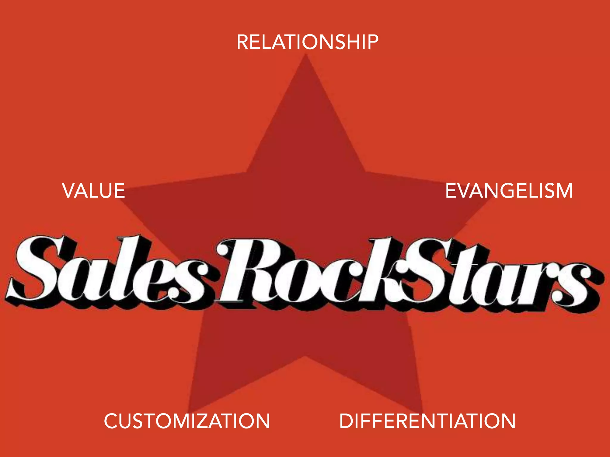 Give people the power to share and make the world more open and connected.