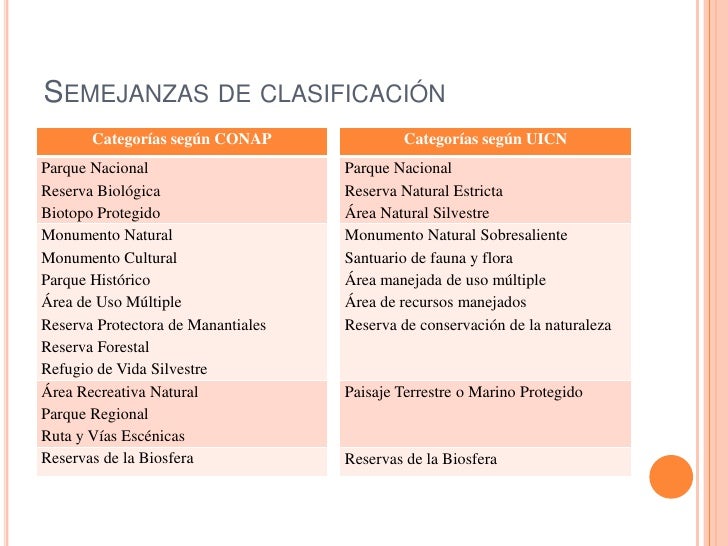 áReas Ambientalmente FráGiles