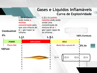 Explosividade Áreas Classificadas - NR 33.ppt espaço confinados entre outras áreas de ...
