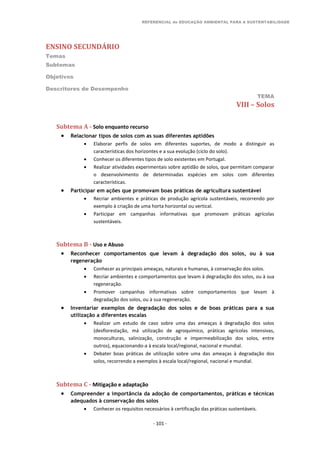 REFERENCIAL de EDUCAÇÃO AMBIENTAL PARA A SUSTENTABILIDADE
ENSINO SECUNDÁRIO
Temas
Subtemas
Objetivos
Descritores de Desempenho
TEMA
- 101 -
VIII – Solos
Subtema A - Solo enquanto recurso
 Relacionar tipos de solos com as suas diferentes aptidões
 Elaborar perfis de solos em diferentes suportes, de modo a distinguir as
características dos horizontes e a sua evolução (ciclo do solo).
 Conhecer os diferentes tipos de solo existentes em Portugal.
 Realizar atividades experimentais sobre aptidão de solos, que permitam comparar
o desenvolvimento de determinadas espécies em solos com diferentes
características.
 Participar em ações que promovam boas práticas de agricultura sustentável
 Recriar ambientes e práticas de produção agrícola sustentáveis, recorrendo por
exemplo à criação de uma horta horizontal ou vertical.
 Participar em campanhas informativas que promovam práticas agrícolas
sustentáveis.
Subtema B - Uso e Abuso
 Reconhecer comportamentos que levam à degradação dos solos, ou à sua
regeneração
 Conhecer as principais ameaças, naturais e humanas, à conservação dos solos.
 Recriar ambientes e comportamentos que levam à degradação dos solos, ou à sua
regeneração.
 Promover campanhas informativas sobre comportamentos que levam à
degradação dos solos, ou à sua regeneração.
 Inventariar exemplos de degradação dos solos e de boas práticas para a sua
utilização a diferentes escalas
 Realizar um estudo de caso sobre uma das ameaças à degradação dos solos
(desflorestação, má utilização de agroquímico, práticas agrícolas intensivas,
monoculturas, salinização, construção e impermeabilização dos solos, entre
outros), equacionando-a à escala local/regional, nacional e mundial.
 Debater boas práticas de utilização sobre uma das ameaças à degradação dos
solos, recorrendo a exemplos à escala local/regional, nacional e mundial.
Subtema C - Mitigação e adaptação
 Compreender a importância da adoção de comportamentos, práticas e técnicas
adequados à conservação dos solos
 Conhecer os requisitos necessários à certificação das práticas sustentáveis.
 