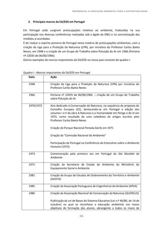 REFERENCIAL de EDUCAÇÃO AMBIENTAL PARA A SUSTENTABILIDADE
- 11 -
2. Principais marcos da EA/EDS em Portugal
Em Portugal cedo surgiram preocupações relativas ao ambiente, traduzidas na sua
participação nas diversas conferências realizadas sob a égide da ONU e na concretização das
medidas aí acordadas.
É de realçar o espírito pioneiro de Portugal nesta matéria de preocupações ambientais, com a
criação da Liga para a Proteção da Natureza (LPN), por iniciativa do Professor Carlos Baeta
Neves, em 1948 e a criação de um Grupo de Trabalho sobre Poluição do Ar em 1966 (Portaria
nº 22035 de 06/06/1966).
Outros exemplos de marcos importantes da EA/EDS no nosso país constam do quadro I.
Quadro I - Marcos importantes da EA/EDS em Portugal
Data Ação
1948 Criação da Liga para a Proteção da Natureza (LPN) por iniciativa do
Professor Carlos Baeta Neves
1966 Portaria nº 22035 de 06/06/1966 – criação de um Grupo de Trabalho
sobre Poluição do Ar
1970/1972 Ano dedicado à Conservação da Natureza, na sequência de proposta do
Conselho Europeu (CE), destacando-se em Portugal a edição dos
volumes I e II da obra A Natureza e a Humanidade em Perigo e do III em
1972, como resultado de uma coletânea de artigos escritos pelo
Professor Carlos Baeta Neves
Criação do Parque Nacional Peneda-Gerês em 1971
Criação da “Comissão Nacional do Ambiente”
Participação de Portugal na Conferência de Estocolmo sobre o Ambiente
Humano (1972)
1973 Comemoração pela primeira vez em Portugal do Dia Mundial do
Ambiente
1975 Criação da Secretaria de Estado do Ambiente do Ministério do
Equipamento Social e Ambiente
1981 Criação do Grupo de Estudos de Ordenamento do Território e Ambiente
(GEOTA)
1985 Criação da Associação Portuguesa de Engenheiros do Ambiente (APEA)
1986 Criação da Associação Nacional de Conservação da Natureza (QUERCUS)
Publicação da Lei de Bases do Sistema Educativo (Lei n.º 46/86, de 14 de
outubro) na qual se reconhece a educação ambiental nos novos
objetivos de formação dos alunos, abrangente a todos os níveis de
 