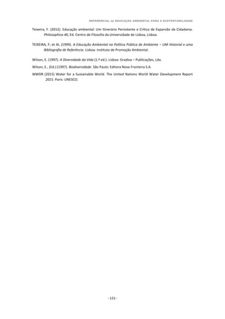 REFERENCIAL de EDUCAÇÃO AMBIENTAL PARA A SUSTENTABILIDADE
- 121 -
Teixeira, F. (2012). Educação ambiental: Um Itinerário Persistente e Crítico de Expansão de Cidadania.
Philosophica 40, Ed. Centro de Filosofia da Universidade de Lisboa, Lisboa.
TEIXEIRA, F; et Al, (1999). A Educação Ambiental na Política Pública de Ambiente – UM Historial e uma
Bibliografia de Referência. Lisboa: Instituto de Promoção Ambiental.
Wilson, E. (1997). A Diversidade da Vida (1.ª ed.). Lisboa: Gradiva – Publicações, Lda.
Wilson, E., (Ed.) (1997). Biodiversidade. São Paulo: Editora Nova Fronteira S.A.
WWDR (2015) Water for a Sustainable World. The United Nations World Water Development Report
2015. Paris: UNESCO.
 