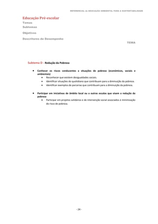 REFERENCIAL de EDUCAÇÃO AMBIENTAL PARA A SUSTENTABILIDADE
Educação Pré-escolar
Temas
Subtemas
Objetivos
Descritores de Desempenho
TEMA
- 24 -
Subtema D - Redução da Pobreza
 Conhecer os riscos conducentes a situações de pobreza (económicos, sociais e
ambientais)
 Reconhecer que existem desigualdades sociais.
 Identificar situações do quotidiano que contribuam para a diminuição da pobreza.
 Identificar exemplos de parcerias que contribuam para a diminuição da pobreza.
 Participar em iniciativas de âmbito local ou a outras escalas que visem a redução da
pobreza
 Participar em projetos solidários e de intervenção social associados à minimização
do risco de pobreza.
 