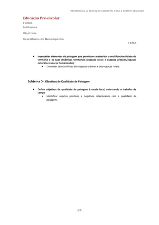 REFERENCIAL de EDUCAÇÃO AMBIENTAL PARA A SUSTENTABILIDADE
Educação Pré-escolar
Temas
Subtemas
Objetivos
Descritores de Desempenho
TEMA
- 27 -
 Inventariar elementos da paisagem que permitam caracterizar a multifuncionalidade do
território e as suas dinâmicas territoriais (espaços rurais e espaços urbanos/espaços
naturais e espaços humanizados)
 Enumerar características dos espaços urbanos e dos espaços rurais.
Subtema D - Objetivos de Qualidade de Paisagem
 Definir objetivos de qualidade da paisagem à escala local, valorizando o trabalho de
campo
 Identificar aspetos positivos e negativos relacionados com a qualidade da
paisagem.
 