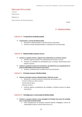 REFERENCIAL de EDUCAÇÃO AMBIENTAL PARA A SUSTENTABILIDADE
Educação Pré-escolar
Temas
Subtemas
Objetivos
Descritores de Desempenho
TEMA
- 29 -
V – Biodiversidade
Subtema A – A importância da Biodiversidade
 Compreender o conceito de Biodiversidade
 Reconhecer a Biodiversidade ao nível dos animais e das plantas.
 Conhecer a função da Biodiversidade e a importância da sua preservação.
Subtema B – Biodiversidade enquanto recurso
 Conhecer as espécies animais e vegetais mais emblemáticas no território nacional
 Identificar algumas espécies mais emblemáticas do território nacional.
 Participar em atividades de sensibilização para as ameaças representadas pelas
espécies invasoras.
 Conhecer o papel dos serviços dos ecossistemas, de preferência com enquadramento na
grelha do MEA (Millennium Ecosystem Assessment)
 Conhecer os benefícios que se podem retirar dos ecossistemas.
Subtema C – Principais ameaças à Biodiversidade
 Analisar as principais ameaças à Biodiversidade a diferentes escalas
 Reconhecer o impacte ambiental à escala local, das ameaças como:
- Invasão de habitats por espécies exóticas;
- Contaminação das águas;
- Alterações climáticas.
 Conhecer algumas consequências das atividades e atitudes humanas em alguns
ecossistemas.
Subtema D – Estratégia para a conservação da Biodiversidade
 Conhecer os parques naturais e áreas protegidas de Portugal como parte da estratégia
para a conservação da Biodiversidade
 Visitar equipamentos de educação ambiental (Quintas Pedagógicas, Centros de
Interpretação, Ecotecas, Centros Ciência Viva, etc.).
 