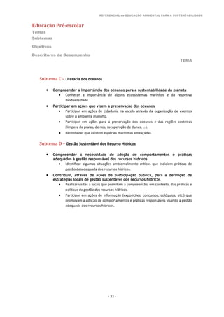 REFERENCIAL de EDUCAÇÃO AMBIENTAL PARA A SUSTENTABILIDADE
Educação Pré-escolar
Temas
Subtemas
Objetivos
Descritores de Desempenho
TEMA
- 33 -
Subtema C – Literacia dos oceanos
 Compreender a importância dos oceanos para a sustentabilidade do planeta
 Conhecer a importância de alguns ecossistemas marinhos e da respetiva
Biodiversidade.
 Participar em ações que visem a preservação dos oceanos
 Participar em ações de cidadania na escola através da organização de eventos
sobre o ambiente marinho.
 Participar em ações para a preservação dos oceanos e das regiões costeiras
(limpeza de praias, de rios, recuperação de dunas, ...).
 Reconhecer que existem espécies marítimas ameaçadas.
Subtema D – Gestão Sustentável dos Recurso Hídricos
 Compreender a necessidade de adoção de comportamentos e práticas
adequados à gestão responsável dos recursos hídricos
 Identificar algumas situações ambientalmente críticas que indiciem práticas de
gestão desadequada dos recursos hídricos.
 Contribuir, através de ações de participação pública, para a definição de
estratégias locais de gestão sustentável dos recursos hídricos
 Realizar visitas a locais que permitam a compreensão, em contexto, das práticas e
políticas de gestão dos recursos hídricos.
 Participar em ações de informação (exposições, concursos, colóquios, etc.) que
promovam a adoção de comportamentos e práticas responsáveis visando a gestão
adequada dos recursos hídricos.
 