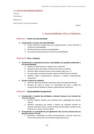 REFERENCIAL de EDUCAÇÃO AMBIENTAL PARA A SUSTENTABILIDADE
1.º CICLO DO ENSINO BÁSICO
Temas
Subtemas
Objetivos
Descritores de Desempenho
TEMA
- 35 -
I - Sustentabilidade, Ética e Cidadania
Subtema A - Pilares da Sustentabilidade
 Compreender os pilares da sustentabilidade
 Analisar diferentes situações para que, progressivamente, o aluno interiorize o
conceito de sustentabilidade.
 Identificar diferentes pilares da sustentabilidade.
 Dar exemplos de boas práticas em matéria de sustentabilidade.
Subtema B - Ética e Cidadania
 Compreender a importância da ética e da cidadania nas questões ambientais e
da sustentabilidade
 Identificar atitudes positivas e negativas face ao ambiente.
 Reconhecer ações que reflitam a atitude humana face ao ambiente.
 Identificar alguns exemplos de bens comuns (espaço, água, sol, ar…).
 Enumerar alguns exemplos de direitos e deveres individuais face ao ambiente.
 Identificar alguns comportamentos individuais e coletivos ambientalmente
responsáveis.
 Assumir práticas de cidadania
 Identificar algumas autoridades responsáveis pela conservação do Ambiente
 Participar em ações na escola e na comunidade que visem a adoção de
comportamentos individuais e coletivos, ambientalmente responsáveis.
Subtema C - Responsabilidade Intergeracional
 Compreender o impacte das atividades e atitudes humanas num contexto de
recursos naturais
 Identificar algumas situações que contribuem para a delapidação dos recursos
naturais.
 Identificar indicadores que avaliem o impacte das atividades humanas no
Ambiente (Exemplos: leitura e análise da fatura da eletricidade, emissões de CO₂
referente ao “consumo” de eletricidade).
 Compreender as consequências do esgotamento dos recursos naturais para as
gerações atuais e futuras
 Reconhecer a importância de utilizar conscientemente os recursos naturais de
forma a não comprometer as necessidades das gerações futuras.
 