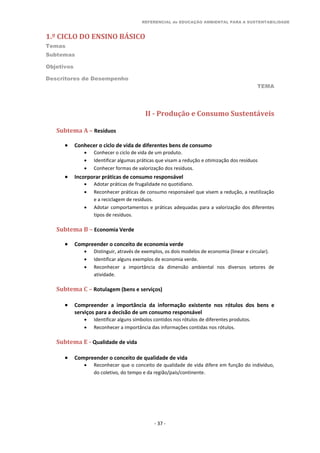 REFERENCIAL de EDUCAÇÃO AMBIENTAL PARA A SUSTENTABILIDADE
1.º CICLO DO ENSINO BÁSICO
Temas
Subtemas
Objetivos
Descritores de Desempenho
TEMA
- 37 -
II - Produção e Consumo Sustentáveis
Subtema A – Resíduos
 Conhecer o ciclo de vida de diferentes bens de consumo
 Conhecer o ciclo de vida de um produto.
 Identificar algumas práticas que visam a redução e otimização dos resíduos
 Conhecer formas de valorização dos resíduos.
 Incorporar práticas de consumo responsável
 Adotar práticas de frugalidade no quotidiano.
 Reconhecer práticas de consumo responsável que visem a redução, a reutilização
e a reciclagem de resíduos.
 Adotar comportamentos e práticas adequadas para a valorização dos diferentes
tipos de resíduos.
Subtema B – Economia Verde
 Compreender o conceito de economia verde
 Distinguir, através de exemplos, os dois modelos de economia (linear e circular).
 Identificar alguns exemplos de economia verde.
 Reconhecer a importância da dimensão ambiental nos diversos setores de
atividade.
Subtema C – Rotulagem (bens e serviços)
 Compreender a importância da informação existente nos rótulos dos bens e
serviços para a decisão de um consumo responsável
 Identificar alguns símbolos contidos nos rótulos de diferentes produtos.
 Reconhecer a importância das informações contidas nos rótulos.
Subtema E - Qualidade de vida
 Compreender o conceito de qualidade de vida
 Reconhecer que o conceito de qualidade de vida difere em função do indivíduo,
do coletivo, do tempo e da região/país/continente.
 