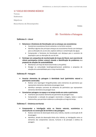 REFERENCIAL de EDUCAÇÃO AMBIENTAL PARA A SUSTENTABILIDADE
1.º CICLO DO ENSINO BÁSICO
Temas
Subtemas
Objetivos
Descritores de Desempenho
TEMA
- 38 -
III - Território e Paisagem
Subtema A – Litoral
 Relacionar o fenómeno de litoralização com as ameaças aos ecossistemas
 Caracterizar ecossistemas litorais existentes no território nacional.
 Identificar algumas das principais ameaças aos ecossistemas litorais com destaque
para as alterações do uso do solo, espécies exóticas e contaminação das águas.
 Compreender o fenómeno da litoralização com destaque para o aumento da
população e para as alterações do uso do solo.
 Participar em campanhas de monitorização de troços do litoral, num exercício de
ciência participativa (citizen science) visando a identificação de problemas e a
proposta de soluções de sustentabilidade
 Monitorizar um troço do litoral (recorrendo a uma grelha).
 Divulgar na comunidade local/regional/nacional problemas e propostas de
soluções de sustentabilidade para o troço monitorizado.
Subtema B – Paisagem
 Associar elementos da paisagem à identidade local (património natural e
património construído)
 Realizar uma reportagem fotográfica/vídeo sobre elementos do património que
representem elementos identitários da paisagem local.
 Identificar exemplos concretos de elementos do património que representem
elementos identitários da paisagem local.
 Caracterizar paisagens no espaço e no tempo tendo em conta o património
 Inventariar para localizar elementos do património da paisagem local.
 Compreender a evolução da paisagem recorrendo a imagens, textos e outros
testemunhos, que permitam evidenciar as alterações ao longo do tempo.
Subtema C – Dinâmicas territoriais
 Compreender a interligação entre os fatores naturais, económicos e
socioculturais na construção do território e das paisagens
 Realizar exercícios de observação direta e/ou indireta, visando a construção do BI
da paisagem.
 Identificar, através de observação direta e/ou indireta, as interligações entre os
elementos das componentes naturais, humanas e da perceção e estética da
paisagem.
 