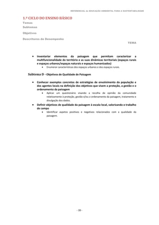 REFERENCIAL de EDUCAÇÃO AMBIENTAL PARA A SUSTENTABILIDADE
1.º CICLO DO ENSINO BÁSICO
Temas
Subtemas
Objetivos
Descritores de Desempenho
TEMA
- 39 -
 Inventariar elementos da paisagem que permitam caracterizar a
multifuncionalidade do território e as suas dinâmicas territoriais (espaços rurais
e espaços urbanos/espaços naturais e espaços humanizados)
 Enumerar características dos espaços urbanos e dos espaços rurais.
Subtema D - Objetivos de Qualidade de Paisagem
 Conhecer exemplos concretos de estratégias de envolvimento da população e
dos agentes locais na definição dos objetivos que visem a proteção, a gestão e o
ordenamento da paisagem
 Aplicar um questionário visando a recolha de opinião da comunidade
relativamente à proteção, gestão e/ou o ordenamento da paisagem, tratamento e
divulgação dos dados.
 Definir objetivos de qualidade da paisagem à escala local, valorizando o trabalho
de campo
 Identificar aspetos positivos e negativos relacionados com a qualidade da
paisagem.
 