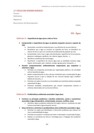 REFERENCIAL de EDUCAÇÃO AMBIENTAL PARA A SUSTENTABILIDADE
1.º CICLO DO ENSINO BÁSICO
Temas
Subtemas
Objetivos
Descritores de Desempenho
TEMA
- 46 -
VII - Água
Subtema A – Importância da água para a vida na Terra
 Compreender a importância da água no planeta enquanto recurso e suporte da
vida
 Desenvolver consciência ambiental para o uso eficiente de recursos hídricos.
 Reconhecer que a água se encontra na superfície da Terra, na atmosfera, no
interior da Terra e que é um constituinte fundamental de qualquer ser vivo.
 Compreender como é que a água está distribuída à superfície da Terra (oceanos,
glaciares e icebergues, aquíferos, rios, ribeiras, lagoas, charcos, ...).
 Identificar as dinâmicas do ciclo da água.
 Reconhecer a importância do recurso água para as atividades humanas (rega,
higiene, alimentação, lazer, indústria, energia, agropecuária, transporte,...).
 Assumir comportamentos ambientalmente responsáveis que respeitem e
valorizem a água
 Participar em campanhas promovidas por organizações públicas e da sociedade
civil em benefício da água.
 Adotar comportamentos no dia a dia que contribuam para a preservação da água
enquanto recurso e para a redução do seu consumo (poupar água, modificar
hábitos de consumo,...).
 Participar em ações na escola e na comunidade que incentivem práticas de gestão
responsável da água.
 Promover atividades socioeducativas que incluam componentes culturais e
artísticas relacionadas com os recursos hídricos.
Subtema B – Problemáticas ambientais associadas à água doce
 Conhecer os principais problemas e desafios ambientais, sociais e económicos
associados à água (desperdício, contaminação, escassez, conflitos, seca)
 Identificar alguns problemas ambientais de origem natural e resultantes de ação
humana associados à água enquanto recurso.
 Atuar de forma a minimizar as problemáticas sócio ambientais associadas à água
 Participar em ações que identifiquem e denunciem problemas que colocam em
risco a sustentabilidade da água.
 Participar em projetos e iniciativas que visem a valorização e conservação da água.
 Debater os contributos da ciência e tecnologia para a mitigação dos problemas
associados à água.
 