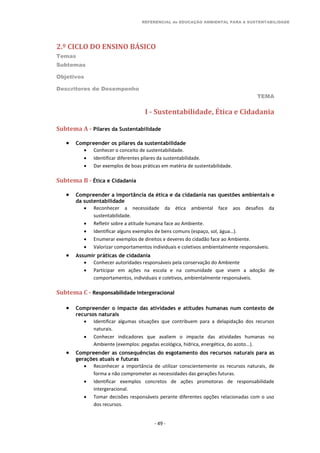 REFERENCIAL de EDUCAÇÃO AMBIENTAL PARA A SUSTENTABILIDADE
2.º CICLO DO ENSINO BÁSICO
Temas
Subtemas
Objetivos
Descritores de Desempenho
TEMA
- 49 -
I - Sustentabilidade, Ética e Cidadania
Subtema A - Pilares da Sustentabilidade
 Compreender os pilares da sustentabilidade
 Conhecer o conceito de sustentabilidade.
 Identificar diferentes pilares da sustentabilidade.
 Dar exemplos de boas práticas em matéria de sustentabilidade.
Subtema B - Ética e Cidadania
 Compreender a importância da ética e da cidadania nas questões ambientais e
da sustentabilidade
 Reconhecer a necessidade da ética ambiental face aos desafios da
sustentabilidade.
 Refletir sobre a atitude humana face ao Ambiente.
 Identificar alguns exemplos de bens comuns (espaço, sol, água…).
 Enumerar exemplos de direitos e deveres do cidadão face ao Ambiente.
 Valorizar comportamentos individuais e coletivos ambientalmente responsáveis.
 Assumir práticas de cidadania
 Conhecer autoridades responsáveis pela conservação do Ambiente
 Participar em ações na escola e na comunidade que visem a adoção de
comportamentos, individuais e coletivos, ambientalmente responsáveis.
Subtema C - Responsabilidade Intergeracional
 Compreender o impacte das atividades e atitudes humanas num contexto de
recursos naturais
 Identificar algumas situações que contribuem para a delapidação dos recursos
naturais.
 Conhecer indicadores que avaliem o impacte das atividades humanas no
Ambiente (exemplos: pegadas ecológica, hídrica, energética, do azoto...).
 Compreender as consequências do esgotamento dos recursos naturais para as
gerações atuais e futuras
 Reconhecer a importância de utilizar conscientemente os recursos naturais, de
forma a não comprometer as necessidades das gerações futuras.
 Identificar exemplos concretos de ações promotoras de responsabilidade
intergeracional.
 Tomar decisões responsáveis perante diferentes opções relacionadas com o uso
dos recursos.
 