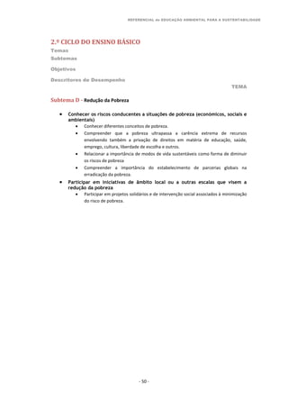 REFERENCIAL de EDUCAÇÃO AMBIENTAL PARA A SUSTENTABILIDADE
2.º CICLO DO ENSINO BÁSICO
Temas
Subtemas
Objetivos
Descritores de Desempenho
TEMA
- 50 -
Subtema D - Redução da Pobreza
 Conhecer os riscos conducentes a situações de pobreza (económicos, sociais e
ambientais)
 Conhecer diferentes conceitos de pobreza.
 Compreender que a pobreza ultrapassa a carência extrema de recursos
envolvendo também a privação de direitos em matéria de educação, saúde,
emprego, cultura, liberdade de escolha e outros.
 Relacionar a importância de modos de vida sustentáveis como forma de diminuir
os riscos de pobreza
 Compreender a importância do estabelecimento de parcerias globais na
erradicação da pobreza.
 Participar em iniciativas de âmbito local ou a outras escalas que visem a
redução da pobreza
 Participar em projetos solidários e de intervenção social associados à minimização
do risco de pobreza.
 
