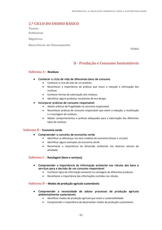 REFERENCIAL de EDUCAÇÃO AMBIENTAL PARA A SUSTENTABILIDADE
2.º CICLO DO ENSINO BÁSICO
Temas
Subtemas
Objetivos
Descritores de Desempenho
TEMA
- 51 -
II - Produção e Consumo Sustentáveis
Subtema A – Resíduos
 Conhecer o ciclo de vida de diferentes bens de consumo
 Conhecer o ciclo de vida de um produto.
 Reconhecer a importância de práticas que visam a redução e otimização dos
resíduos.
 Conhecer formas de valorização dos resíduos.
 Identificar alguns produtos resultantes de eco design.
 Incorporar práticas de consumo responsável
 Adotar práticas de frugalidade no consumo responsável.
 Reconhecer práticas de consumo responsável que visem a redução, a reutilização
e a reciclagem de resíduos.
 Adotar comportamentos e práticas adequadas para a valorização dos diferentes
tipos de resíduos.
Subtema B – Economia verde
 Compreender o conceito de economia verde
 Identificar as diferenças nos dois modelos de economia (linear e circular)
 Identificar alguns exemplos de economia verde.
 Reconhecer a importância da dimensão ambiental nos diversos setores de
atividade.
Subtema C – Rotulagem (bens e serviços)
 Compreender a importância da informação existente nos rótulos dos bens e
serviços para a decisão de um consumo responsável
 Conhecer tipos de informação existente na rotulagem de diferentes produtos.
 Reconhecer a importância das informações contidas nos rótulos.
Subtema D – Modos de produção agrícola sustentáveis
 Compreender a necessidade de adotar processos de produção agrícola
ambientalmente sustentáveis
 Identificar modos de produção agrícola que visem a sustentabilidade.
 Compreender a importância de desenvolver modos de produção sustentáveis.
 