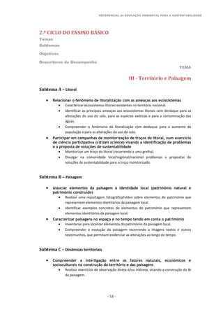 REFERENCIAL de EDUCAÇÃO AMBIENTAL PARA A SUSTENTABILIDADE
2.º CICLO DO ENSINO BÁSICO
Temas
Subtemas
Objetivos
Descritores de Desempenho
TEMA
- 53 -
III - Território e Paisagem
Subtema A – Litoral
 Relacionar o fenómeno de litoralização com as ameaças aos ecossistemas
 Caracterizar ecossistemas litorais existentes no território nacional.
 Identificar as principais ameaças aos ecossistemas litorais com destaque para as
alterações do uso do solo, para as espécies exóticas e para a contaminação das
águas.
 Compreender o fenómeno da litoralização com destaque para o aumento da
população e para as alterações do uso do solo.
 Participar em campanhas de monitorização de troços do litoral, num exercício
de ciência participativa (citizen science) visando a identificação de problemas
e a proposta de soluções de sustentabilidade
 Monitorizar um troço do litoral (recorrendo a uma grelha).
 Divulgar na comunidade local/regional/nacional problemas e propostas de
soluções de sustentabilidade para o troço monitorizado.
Subtema B – Paisagem
 Associar elementos da paisagem à identidade local (património natural e
património construído)
 Realizar uma reportagem fotográfica/vídeo sobre elementos do património que
representem elementos identitários da paisagem local.
 Identificar exemplos concretos de elementos do património que representem
elementos identitários da paisagem local.
 Caracterizar paisagens no espaço e no tempo tendo em conta o património
 Inventariar para localizar elementos do património da paisagem local.
 Compreender a evolução da paisagem recorrendo a imagens textos e outros
testemunhos, que permitam evidenciar as alterações ao longo do tempo.
Subtema C – Dinâmicas territoriais
 Compreender a interligação entre os fatores naturais, económicos e
socioculturais na construção do território e das paisagens
 Realizar exercícios de observação direta e/ou indireta, visando a construção do BI
da paisagem.
 