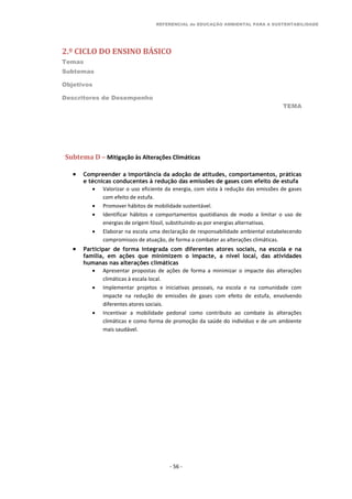 REFERENCIAL de EDUCAÇÃO AMBIENTAL PARA A SUSTENTABILIDADE
2.º CICLO DO ENSINO BÁSICO
Temas
Subtemas
Objetivos
Descritores de Desempenho
TEMA
- 56 -
Subtema D – Mitigação às Alterações Climáticas
 Compreender a importância da adoção de atitudes, comportamentos, práticas
e técnicas conducentes à redução das emissões de gases com efeito de estufa
 Valorizar o uso eficiente da energia, com vista à redução das emissões de gases
com efeito de estufa.
 Promover hábitos de mobilidade sustentável.
 Identificar hábitos e comportamentos quotidianos de modo a limitar o uso de
energias de origem fóssil, substituindo-as por energias alternativas.
 Elaborar na escola uma declaração de responsabilidade ambiental estabelecendo
compromissos de atuação, de forma a combater as alterações climáticas.
 Participar de forma integrada com diferentes atores sociais, na escola e na
família, em ações que minimizem o impacte, a nível local, das atividades
humanas nas alterações climáticas
 Apresentar propostas de ações de forma a minimizar o impacte das alterações
climáticas à escala local.
 Implementar projetos e iniciativas pessoais, na escola e na comunidade com
impacte na redução de emissões de gases com efeito de estufa, envolvendo
diferentes atores sociais.
 Incentivar a mobilidade pedonal como contributo ao combate às alterações
climáticas e como forma de promoção da saúde do indivíduo e de um ambiente
mais saudável.
 