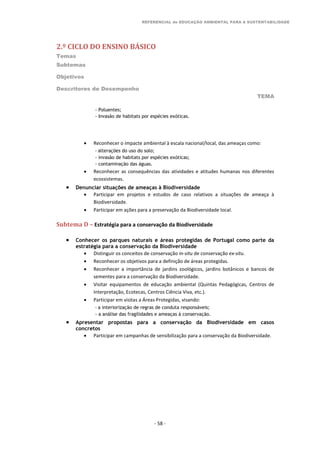 REFERENCIAL de EDUCAÇÃO AMBIENTAL PARA A SUSTENTABILIDADE
2.º CICLO DO ENSINO BÁSICO
Temas
Subtemas
Objetivos
Descritores de Desempenho
TEMA
- 58 -
- Poluentes;
- Invasão de habitats por espécies exóticas.
 Reconhecer o impacte ambiental à escala nacional/local, das ameaças como:
- alterações do uso do solo;
- invasão de habitats por espécies exóticas;
- contaminação das águas.
 Reconhecer as consequências das atividades e atitudes humanas nos diferentes
ecossistemas.
 Denunciar situações de ameaças à Biodiversidade
 Participar em projetos e estudos de caso relativos a situações de ameaça à
Biodiversidade.
 Participar em ações para a preservação da Biodiversidade local.
Subtema D – Estratégia para a conservação da Biodiversidade
 Conhecer os parques naturais e áreas protegidas de Portugal como parte da
estratégia para a conservação da Biodiversidade
 Distinguir os conceitos de conservação in-situ de conservação ex-situ.
 Reconhecer os objetivos para a definição de áreas protegidas.
 Reconhecer a importância de jardins zoológicos, jardins botânicos e bancos de
sementes para a conservação da Biodiversidade.
 Visitar equipamentos de educação ambiental (Quintas Pedagógicas, Centros de
Interpretação, Ecotecas, Centros Ciência Viva, etc.).
 Participar em visitas a Áreas Protegidas, visando:
- a interiorização de regras de conduta responsáveis;
- a análise das fragilidades e ameaças à conservação.
 Apresentar propostas para a conservação da Biodiversidade em casos
concretos
 Participar em campanhas de sensibilização para a conservação da Biodiversidade.
 