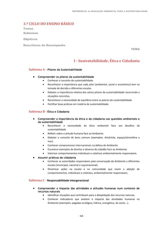 REFERENCIAL de EDUCAÇÃO AMBIENTAL PARA A SUSTENTABILIDADE
3.º CICLO DO ENSINO BÁSICO
Temas
Subtemas
Objetivos
Descritores de Desempenho
TEMA
- 64 -
I - Sustentabilidade, Ética e Cidadania
Subtema A - Pilares da Sustentabilidade
 Compreender os pilares da sustentabilidade
 Conhecer o conceito de sustentabilidade.
 Reconhecer a importância que cada pilar (ambiental, social e económico) tem na
tomada de decisão a diferentes escalas.
 Debater a importância relativa dos vários pilares da sustentabilidade recorrendo a
situações concretas.
 Reconhecer a necessidade de equilíbrio entre os pilares da sustentabilidade.
 Partilhar boas práticas em matéria de sustentabilidade.
Subtema B - Ética e Cidadania
 Compreender a importância da ética e da cidadania nas questões ambientais e
da sustentabilidade
 Reconhecer a necessidade da ética ambiental face aos desafios da
sustentabilidade
 Refletir sobre a atitude humana face ao Ambiente.
 Debater o conceito de bens comuns (exemplos: Antártida, espaço/atmosfera e
mar).
 Conhecer compromissos internacionais na defesa do Ambiente.
 Enumerar exemplos de direitos e deveres do cidadão face ao Ambiente.
 Valorizar comportamentos individuais e coletivos ambientalmente responsáveis.
 Assumir práticas de cidadania
 Conhecer as autoridades responsáveis pela conservação do Ambiente a diferentes
escalas (municipal, nacional e supranacional).
 Dinamizar ações na escola e na comunidade que visem a adoção de
comportamentos, individuais e coletivos, ambientalmente responsáveis.
Subtema C - Responsabilidade Intergeracional
 Compreender o impacte das atividades e atitudes humanas num contexto de
recursos naturais
 Identificar situações que contribuem para a delapidação dos recursos naturais.
 Conhecer indicadores que avaliem o impacte das atividades humanas no
Ambiente (exemplos: pegadas ecológica, hídrica, energética, do azoto...).
 