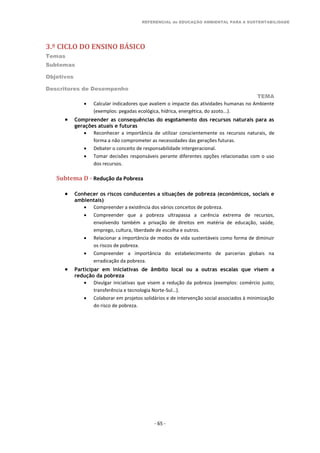 REFERENCIAL de EDUCAÇÃO AMBIENTAL PARA A SUSTENTABILIDADE
3.º CICLO DO ENSINO BÁSICO
Temas
Subtemas
Objetivos
Descritores de Desempenho
TEMA
- 65 -
 Calcular indicadores que avaliem o impacte das atividades humanas no Ambiente
(exemplos: pegadas ecológica, hídrica, energética, do azoto...).
 Compreender as consequências do esgotamento dos recursos naturais para as
gerações atuais e futuras
 Reconhecer a importância de utilizar conscientemente os recursos naturais, de
forma a não comprometer as necessidades das gerações futuras.
 Debater o conceito de responsabilidade intergeracional.
 Tomar decisões responsáveis perante diferentes opções relacionadas com o uso
dos recursos.
Subtema D - Redução da Pobreza
 Conhecer os riscos conducentes a situações de pobreza (económicos, sociais e
ambientais)
 Compreender a existência dos vários conceitos de pobreza.
 Compreender que a pobreza ultrapassa a carência extrema de recursos,
envolvendo também a privação de direitos em matéria de educação, saúde,
emprego, cultura, liberdade de escolha e outros.
 Relacionar a importância de modos de vida sustentáveis como forma de diminuir
os riscos de pobreza.
 Compreender a importância do estabelecimento de parcerias globais na
erradicação da pobreza.
 Participar em iniciativas de âmbito local ou a outras escalas que visem a
redução da pobreza
 Divulgar iniciativas que visem a redução da pobreza (exemplos: comércio justo;
transferência e tecnologia Norte-Sul…).
 Colaborar em projetos solidários e de intervenção social associados à minimização
do risco de pobreza.
 