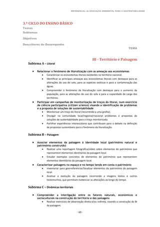 REFERENCIAL de EDUCAÇÃO AMBIENTAL PARA A SUSTENTABILIDADE
3.º CICLO DO ENSINO BÁSICO
Temas
Subtemas
Objetivos
Descritores de Desempenho
TEMA
- 69 -
III - Território e Paisagem
Subtema A – Litoral
 Relacionar o fenómeno de litoralização com as ameaças aos ecossistemas
 Caracterizar os ecossistemas litorais existentes no território nacional.
 Identificar as principais ameaças aos ecossistemas litorais com destaque para as
alterações do uso do solo, para as espécies exóticas e para a contaminação das
águas.
 Compreender o fenómeno da litoralização com destaque para o aumento da
população, para as alterações do uso do solo e para a capacidade de carga dos
territórios.
 Participar em campanhas de monitorização de troços do litoral, num exercício
de ciência participativa (citizen science) visando a identificação de problemas
e a proposta de soluções de sustentabilidade
 Monitorizar um troço do litoral (recorrendo a uma grelha).
 Divulgar na comunidade local/regional/nacional problemas e propostas de
soluções de sustentabilidade para o troço monitorizado.
 Partilhar experiências interescolares que contribuam para o debate na definição
de propostas sustentáveis para o fenómeno da litoralização.
Subtema B – Paisagem
 Associar elementos da paisagem à identidade local (património natural e
património construído)
 Realizar uma reportagem fotográfica/vídeo sobre elementos do património que
representem elementos identitários da paisagem local.
 Estudar exemplos concretos de elementos do património que representem
elementos identitários da paisagem local.
 Caracterizar paisagens no espaço e no tempo tendo em conta o património
 Inventariar para georreferenciar/localizar elementos do património da paisagem
local.
 Analisar a evolução da paisagem recorrendo a imagens textos e outros
testemunhos, que permitam evidenciar as alterações ao longo do tempo.
Subtema C – Dinâmicas territoriais
 Compreender a interligação entre os fatores naturais, económicos e
socioculturais na construção do território e das paisagens
 Realizar exercícios de observação direta e/ou indireta, visando a construção do BI
da paisagem.
 