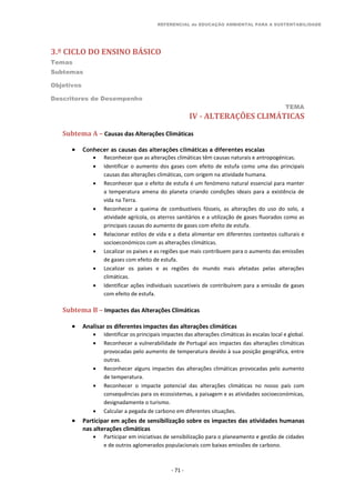 REFERENCIAL de EDUCAÇÃO AMBIENTAL PARA A SUSTENTABILIDADE
3.º CICLO DO ENSINO BÁSICO
Temas
Subtemas
Objetivos
Descritores de Desempenho
TEMA
- 71 -
IV - ALTERAÇÕES CLIMÁTICAS
Subtema A – Causas das Alterações Climáticas
 Conhecer as causas das alterações climáticas a diferentes escalas
 Reconhecer que as alterações climáticas têm causas naturais e antropogénicas.
 Identificar o aumento dos gases com efeito de estufa como uma das principais
causas das alterações climáticas, com origem na atividade humana.
 Reconhecer que o efeito de estufa é um fenómeno natural essencial para manter
a temperatura amena do planeta criando condições ideais para a existência de
vida na Terra.
 Reconhecer a queima de combustíveis fósseis, as alterações do uso do solo, a
atividade agrícola, os aterros sanitários e a utilização de gases fluorados como as
principais causas do aumento de gases com efeito de estufa.
 Relacionar estilos de vida e a dieta alimentar em diferentes contextos culturais e
socioeconómicos com as alterações climáticas.
 Localizar os países e as regiões que mais contribuem para o aumento das emissões
de gases com efeito de estufa.
 Localizar os países e as regiões do mundo mais afetadas pelas alterações
climáticas.
 Identificar ações individuais suscetíveis de contribuírem para a emissão de gases
com efeito de estufa.
Subtema B – Impactes das Alterações Climáticas
 Analisar os diferentes impactes das alterações climáticas
 Identificar os principais impactes das alterações climáticas às escalas local e global.
 Reconhecer a vulnerabilidade de Portugal aos impactes das alterações climáticas
provocadas pelo aumento de temperatura devido à sua posição geográfica, entre
outras.
 Reconhecer alguns impactes das alterações climáticas provocadas pelo aumento
de temperatura.
 Reconhecer o impacte potencial das alterações climáticas no nosso país com
consequências para os ecossistemas, a paisagem e as atividades socioeconómicas,
designadamente o turismo.
 Calcular a pegada de carbono em diferentes situações.
 Participar em ações de sensibilização sobre os impactes das atividades humanas
nas alterações climáticas
 Participar em iniciativas de sensibilização para o planeamento e gestão de cidades
e de outros aglomerados populacionais com baixas emissões de carbono.
 