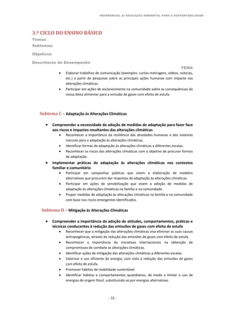 REFERENCIAL de EDUCAÇÃO AMBIENTAL PARA A SUSTENTABILIDADE
3.º CICLO DO ENSINO BÁSICO
Temas
Subtemas
Objetivos
Descritores de Desempenho
TEMA
- 72 -
 Elaborar trabalhos de comunicação (exemplos: curtas-metragens, vídeos, noticias,
etc.) a partir de pesquisas sobre as principais ações humanas com impacte nas
alterações climáticas.
 Participar em ações de esclarecimento na comunidade sobre as consequências da
nossa dieta alimentar para a emissão de gases com efeito de estufa.
Subtema C – Adaptação às Alterações Climáticas
 Compreender a necessidade da adoção de medidas de adaptação para fazer face
aos riscos e impactes resultantes das alterações climáticas
 Reconhecer a importância da resiliência das atividades humanas e dos sistemas
naturais para a adaptação às alterações climáticas.
 Identificar formas de adaptação às alterações climáticas a diferentes escalas.
 Reconhecer os riscos das alterações climáticas com o objetivo de procurar formas
de adaptação.
 Implementar práticas de adaptação às alterações climáticas nos contextos
familiar e comunitário
 Participar em campanhas públicas que visem a elaboração de modelos
alternativos que procurem dar respostas de adaptação às alterações climáticas.
 Participar em ações de sensibilização que visem a adoção de medidas de
adaptação às alterações climáticas na família e na comunidade.
 Propor medidas de adaptação às alterações climáticas na família e na comunidade
com base nos riscos emergentes identificados.
Subtema D – Mitigação às Alterações Climáticas
 Compreender a importância da adoção de atitudes, comportamentos, práticas e
técnicas conducentes à redução das emissões de gases com efeito de estufa
 Reconhecer que a mitigação das alterações climáticas visa eliminar as suas causas
antropogénicas, através da redução das emissões de gases com efeito de estufa.
 Reconhecer a importância de iniciativas internacionais na obtenção de
compromissos de combate às alterações climáticas.
 Identificar ações de mitigação das alterações climáticas a diferentes escalas.
 Valorizar o uso eficiente da energia, com vista à redução das emissões de gases
com efeito de estufa.
 Promover hábitos de mobilidade sustentável.
 Identificar hábitos e comportamentos quotidianos, de modo a limitar o uso de
energias de origem fóssil, substituindo-as por energias alternativas.
 