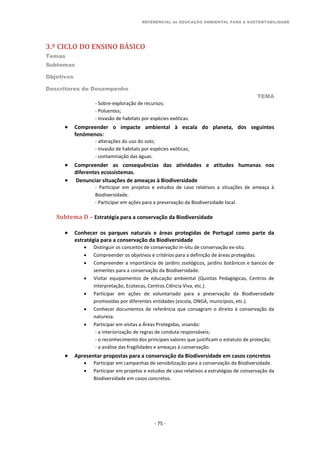 REFERENCIAL de EDUCAÇÃO AMBIENTAL PARA A SUSTENTABILIDADE
3.º CICLO DO ENSINO BÁSICO
Temas
Subtemas
Objetivos
Descritores de Desempenho
TEMA
- 75 -
- Sobre-exploração de recursos;
- Poluentes;
- Invasão de habitats por espécies exóticas.
 Compreender o impacte ambiental à escala do planeta, dos seguintes
fenómenos:
- alterações do uso do solo;
- invasão de habitats por espécies exóticas;
- contaminação das águas.
 Compreender as consequências das atividades e atitudes humanas nos
diferentes ecossistemas.
 Denunciar situações de ameaças à Biodiversidade
- Participar em projetos e estudos de caso relativos a situações de ameaça à
Biodiversidade.
- Participar em ações para a preservação da Biodiversidade local.
Subtema D – Estratégia para a conservação da Biodiversidade
 Conhecer os parques naturais e áreas protegidas de Portugal como parte da
estratégia para a conservação da Biodiversidade
 Distinguir os conceitos de conservação in-situ de conservação ex-situ.
 Compreender os objetivos e critérios para a definição de áreas protegidas.
 Compreender a importância de jardins zoológicos, jardins botânicos e bancos de
sementes para a conservação da Biodiversidade.
 Visitar equipamentos de educação ambiental (Quintas Pedagógicas, Centros de
Interpretação, Ecotecas, Centros Ciência Viva, etc.).
 Participar em ações de voluntariado para a preservação da Biodiversidade
promovidas por diferentes entidades (escola, ONGA, municípios, etc.).
 Conhecer documentos de referência que consagram o direito à conservação da
natureza.
 Participar em visitas a Áreas Protegidas, visando:
- a interiorização de regras de conduta responsáveis;
- o reconhecimento dos principais valores que justificam o estatuto de proteção;
- a análise das fragilidades e ameaças à conservação.
 Apresentar propostas para a conservação da Biodiversidade em casos concretos
 Participar em campanhas de sensibilização para a conservação da Biodiversidade.
 Participar em projetos e estudos de caso relativos a estratégias de conservação da
Biodiversidade em casos concretos.
 