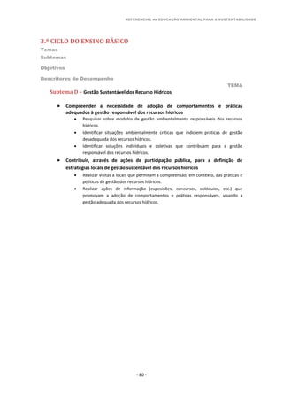 REFERENCIAL de EDUCAÇÃO AMBIENTAL PARA A SUSTENTABILIDADE
3.º CICLO DO ENSINO BÁSICO
Temas
Subtemas
Objetivos
Descritores de Desempenho
TEMA
- 80 -
Subtema D – Gestão Sustentável dos Recurso Hídricos
 Compreender a necessidade de adoção de comportamentos e práticas
adequados à gestão responsável dos recursos hídricos
 Pesquisar sobre modelos de gestão ambientalmente responsáveis dos recursos
hídricos.
 Identificar situações ambientalmente críticas que indiciem práticas de gestão
desadequada dos recursos hídricos.
 Identificar soluções individuais e coletivas que contribuam para a gestão
responsável dos recursos hídricos.
 Contribuir, através de ações de participação pública, para a definição de
estratégias locais de gestão sustentável dos recursos hídricos
 Realizar visitas a locais que permitam a compreensão, em contexto, das práticas e
políticas de gestão dos recursos hídricos.
 Realizar ações de informação (exposições, concursos, colóquios, etc.) que
promovam a adoção de comportamentos e práticas responsáveis, visando a
gestão adequada dos recursos hídricos.
 