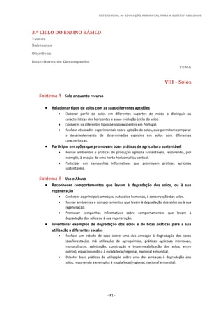 REFERENCIAL de EDUCAÇÃO AMBIENTAL PARA A SUSTENTABILIDADE
3.º CICLO DO ENSINO BÁSICO
Temas
Subtemas
Objetivos
Descritores de Desempenho
TEMA
- 81 -
VIII – Solos
Subtema A - Solo enquanto recurso
 Relacionar tipos de solos com as suas diferentes aptidões
 Elaborar perfis de solos em diferentes suportes de modo a distinguir as
características dos horizontes e a sua evolução (ciclo do solo).
 Conhecer os diferentes tipos de solo existentes em Portugal.
 Realizar atividades experimentais sobre aptidão de solos, que permitam comparar
o desenvolvimento de determinadas espécies em solos com diferentes
características.
 Participar em ações que promovam boas práticas de agricultura sustentável
 Recriar ambientes e práticas de produção agrícola sustentáveis, recorrendo, por
exemplo, à criação de uma horta horizontal ou vertical.
 Participar em campanhas informativas que promovam práticas agrícolas
sustentáveis.
Subtema B - Uso e Abuso
 Reconhecer comportamentos que levam à degradação dos solos, ou à sua
regeneração
 Conhecer as principais ameaças, naturais e humanas, à conservação dos solos.
 Recriar ambientes e comportamentos que levam à degradação dos solos ou à sua
regeneração.
 Promover campanhas informativas sobre comportamentos que levam à
degradação dos solos ou à sua regeneração.
 Inventariar exemplos de degradação dos solos e de boas práticas para a sua
utilização a diferentes escalas
 Realizar um estudo de caso sobre uma das ameaças à degradação dos solos
(desflorestação, má utilização de agroquímico, práticas agrícolas intensivas,
monoculturas, salinização, construção e impermeabilização dos solos, entre
outros), equacionando-a à escala local/regional, nacional e mundial.
 Debater boas práticas de utilização sobre uma das ameaças à degradação dos
solos, recorrendo a exemplos à escala local/regional, nacional e mundial.
 