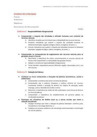REFERENCIAL de EDUCAÇÃO AMBIENTAL PARA A SUSTENTABILIDADE
ENSINO SECUNDÁRIO
Temas
Subtemas
Objetivos
Descritores de Desempenho
TEMA
- 84 -
Subtema C - Responsabilidade Intergeracional
 Compreender o impacte das atividades e atitudes humanas num contexto de
recursos naturais
 Identificar situações que contribuem para a delapidação dos recursos naturais.
 Conhecer indicadores que avaliem o impacte das atividades humanas no
Ambiente (exemplos: pegadas ecológica, hídrica, energética, do azoto...).
 Calcular indicadores que avaliem o impacte das atividades humanas no Ambiente
(exemplos: pegadas ecológica, hídrica, energética, do azoto...).
 Compreender as consequências do esgotamento dos recursos naturais para as
gerações atuais e futuras
 Reconhecer a importância de utilizar conscientemente os recursos naturais de
forma a não comprometer as necessidades das gerações futuras.
 Debater o conceito de responsabilidade intergeracional.
 Tomar decisões responsáveis perante diferentes opções relacionadas com o uso
dos recursos.
Subtema D - Redução da Pobreza
 Conhecer os riscos conducentes a situações de pobreza (económicos, sociais e
ambientais)
 Compreender a existência dos vários conceitos de pobreza.
 Compreender que a pobreza ultrapassa a carência extrema de recursos,
envolvendo também a privação de direitos em matéria de educação, saúde,
emprego, cultura, liberdade de escolha e outros.
 Relacionar a importância de modos de vida sustentáveis, como forma de diminuir
os riscos de pobreza.
 Compreender a importância do estabelecimento de parcerias globais na
erradicação da pobreza.
 Participar em iniciativas de âmbito local ou a outras escalas que visem a
redução da pobreza
 Divulgar iniciativas que visem a redução da pobreza (exemplos: comércio justo;
transferência e tecnologia Norte-Sul…).
 Colaborar em projetos solidários e de intervenção social associados à minimização
do risco de pobreza.
 