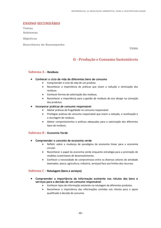 REFERENCIAL de EDUCAÇÃO AMBIENTAL PARA A SUSTENTABILIDADE
ENSINO SECUNDÁRIO
Temas
Subtemas
Objetivos
Descritores de Desempenho
TEMA
- 85 -
II - Produção e Consumo Sustentáveis
Subtema A – Resíduos
 Conhecer o ciclo de vida de diferentes bens de consumo
 Compreender o ciclo de vida de um produto.
 Reconhecer a importância de práticas que visam a redução e otimização dos
resíduos.
 Conhecer formas de valorização dos resíduos.
 Reconhecer a importância para a gestão de resíduos do eco design na conceção
dos produtos.
 Incorporar práticas de consumo responsável
 Adotar práticas de frugalidade no consumo responsável.
 Privilegiar práticas de consumo responsável que visem a redução, a reutilização e
a reciclagem de resíduos.
 Adotar comportamentos e práticas adequadas para a valorização dos diferentes
tipos de resíduos.
Subtema B – Economia Verde
 Compreender o conceito de economia verde
 Refletir sobre a mudança de paradigma da economia linear para a economia
circular.
 Reconhecer o papel da economia verde enquanto estratégia para a promoção de
modelos sustentáveis de desenvolvimento.
 Conhecer a necessidade de compromissos entre os diversos setores de atividade
(exemplos: pesca, agricultura, indústria, serviços) face aos limites dos recursos.
Subtema C – Rotulagem (bens e serviços)
 Compreender a importância da informação existente nos rótulos dos bens e
serviços para a decisão de um consumo responsável
 Conhecer tipos de informação existente na rotulagem de diferentes produtos.
 Reconhecer a importância das informações contidas nos rótulos para o apoio
qualificado à decisão de consumo.
 