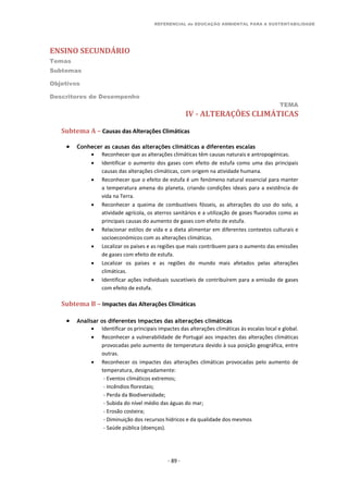 REFERENCIAL de EDUCAÇÃO AMBIENTAL PARA A SUSTENTABILIDADE
ENSINO SECUNDÁRIO
Temas
Subtemas
Objetivos
Descritores de Desempenho
TEMA
- 89 -
IV - ALTERAÇÕES CLIMÁTICAS
Subtema A – Causas das Alterações Climáticas
 Conhecer as causas das alterações climáticas a diferentes escalas
 Reconhecer que as alterações climáticas têm causas naturais e antropogénicas.
 Identificar o aumento dos gases com efeito de estufa como uma das principais
causas das alterações climáticas, com origem na atividade humana.
 Reconhecer que o efeito de estufa é um fenómeno natural essencial para manter
a temperatura amena do planeta, criando condições ideais para a existência de
vida na Terra.
 Reconhecer a queima de combustíveis fósseis, as alterações do uso do solo, a
atividade agrícola, os aterros sanitários e a utilização de gases fluorados como as
principais causas do aumento de gases com efeito de estufa.
 Relacionar estilos de vida e a dieta alimentar em diferentes contextos culturais e
socioeconómicos com as alterações climáticas.
 Localizar os países e as regiões que mais contribuem para o aumento das emissões
de gases com efeito de estufa.
 Localizar os países e as regiões do mundo mais afetados pelas alterações
climáticas.
 Identificar ações individuais suscetíveis de contribuírem para a emissão de gases
com efeito de estufa.
Subtema B – Impactes das Alterações Climáticas
 Analisar os diferentes impactes das alterações climáticas
 Identificar os principais impactes das alterações climáticas às escalas local e global.
 Reconhecer a vulnerabilidade de Portugal aos impactes das alterações climáticas
provocadas pelo aumento de temperatura devido à sua posição geográfica, entre
outras.
 Reconhecer os impactes das alterações climáticas provocadas pelo aumento de
temperatura, designadamente:
- Eventos climáticos extremos;
- Incêndios florestais;
- Perda da Biodiversidade;
- Subida do nível médio das águas do mar;
- Erosão costeira;
- Diminuição dos recursos hídricos e da qualidade dos mesmos
- Saúde pública (doenças).
 