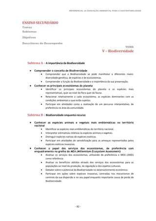 REFERENCIAL de EDUCAÇÃO AMBIENTAL PARA A SUSTENTABILIDADE
ENSINO SECUNDÁRIO
Temas
Subtemas
Objetivos
Descritores de Desempenho
TEMA
- 92 -
V – Biodiversidade
Subtema A – A importância da Biodiversidade
 Compreender o conceito de Biodiversidade
 Compreender que a Biodiversidade se pode manifestar a diferentes níveis:
diversidade genética, de espécies e de ecossistemas.
 Compreender a função da Biodiversidade e a importância da sua preservação.
 Conhecer os principais ecossistemas do planeta
 Identificar os principais ecossistemas do planeta e as espécies mais
representativas, quer ao nível da flora quer da fauna.
 Relacionar relativamente a cada ecossistema, as espécies dominantes com as
condições ambientais a que estão sujeitas.
 Participar em atividades como a realização de um percurso interpretativo, de
preferência na área da comunidade.
Subtema B – Biodiversidade enquanto recurso
 Conhecer as espécies animais e vegetais mais emblemáticas no território
nacional
 Identificar as espécies mais emblemáticas do território nacional.
 Interpretar estimativas relativas às espécies animais e vegetais.
 Distinguir espécies nativas de espécies exóticas.
 Participar em atividades de sensibilização para as ameaças representadas pelas
espécies exóticas invasoras.
 Conhecer o papel dos serviços dos ecossistemas, de preferência com
enquadramento na grelha do MEA (Millennium Ecosystem Assessment)
 Analisar os serviços dos ecossistemas, utilizando de preferência o MEA (2005)
como referência.
 Analisar os benefícios obtidos através dos serviços dos ecossistemas para as
populações ao nível da produção, da regulação e dos aspetos culturais.
 Debater sobre o potencial da Biodiversidade no desenvolvimento económico.
 Participar em ações sobre espécies invasoras, centradas nos mecanismos de
controlo da sua dispersão e no seu papel enquanto importante causa de perda de
Biodiversidade.
 