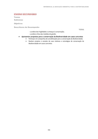 REFERENCIAL de EDUCAÇÃO AMBIENTAL PARA A SUSTENTABILIDADE
ENSINO SECUNDÁRIO
Temas
Subtemas
Objetivos
Descritores de Desempenho
TEMA
- 94 -
- a análise das fragilidades e ameaças à conservação;
- a análise crítica das medidas de gestão.
 Apresentar propostas para a conservação da Biodiversidade em casos concretos
 Participar em campanhas de sensibilização para a conservação da Biodiversidade.
 Realizar projetos e estudos de caso relativos a estratégias de conservação da
Biodiversidade em casos concretos.
 