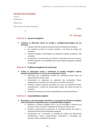 REFERENCIAL de EDUCAÇÃO AMBIENTAL PARA A SUSTENTABILIDADE
ENSINO SECUNDÁRIO
Temas
Subtemas
Objetivos
Descritores de Desempenho
TEMA
- 95 -

VI - Energia
Subtema A – Recursos energéticos
 Conhecer as diferentes fontes de energia e vantagens/desvantagens da sua
utilização
 Distinguir fontes de energia renováveis de fontes de energia não renováveis.
 Dar exemplos de fontes de energia renováveis e de fontes de energia não
renováveis.
 Pesquisar vantagens e desvantagens da utilização de energias renováveis e não
renováveis.
 Compreender a necessidade do uso eficiente e sustentado dos recursos naturais,
de forma a garantir a sua viabilidade numa escala temporal adequada à respetiva
recuperação.
Subtema B – Problemas energéticos do mundo atual
 Avaliar as implicações sociais e ambientais do modelo energético vigente
baseado essencialmente no recurso aos combustíveis fósseis
 Reconhecer que a dependência mundial dos combustíveis fósseis levará ao
esgotamento das reservas atuais.
 Compreender as implicações da exploração dos combustíveis fósseis,
designadamente o petróleo, em muitas guerras e conflitos entre países.
 Identificar impactes ambientais resultantes do recurso aos combustíveis fósseis,
nomeadamente o aumento da concentração de gases com efeito de estufa na
atmosfera.
 Pesquisar alternativas para minorar a dependência dos combustíveis fósseis.
Subtema C – Sustentabilidade energética
 Reconhecer o uso de energias renováveis e a promoção da eficiência energética
como dois pilares fundamentais para a sustentabilidade energética
 Relacionar a eficiência energética com o uso de tecnologias e processos que
permitem reduzir ao máximo o desperdício de energia em todas as fases.
 Identificar comportamentos promotores da "Utilização Racional da Energia” e
consequente diminuição do desperdício energético.
 Compreender que a otimização na utilização da energia para determinada
tarefa/processo associa comportamentos responsáveis a tecnologias que
permitem reduzir o desperdício de energia.
 