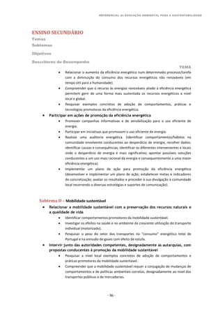 REFERENCIAL de EDUCAÇÃO AMBIENTAL PARA A SUSTENTABILIDADE
ENSINO SECUNDÁRIO
Temas
Subtemas
Objetivos
Descritores de Desempenho
TEMA
- 96 -
 Relacionar o aumento da eficiência energética num determinado processo/tarefa
com a diminuição do consumo dos recursos energéticos não renováveis (em
tempo útil para a humanidade).
 Compreender que o recurso às energias renováveis aliado à eficiência energética
permitem gerir de uma forma mais sustentada os recursos energéticos a nível
local e global.
 Pesquisar exemplos concretos de adoção de comportamentos, práticas e
tecnologias promotoras da eficiência energética.
 Participar em ações de promoção da eficiência energética
 Promover campanhas informativas e de sensibilização para o uso eficiente de
energia.
 Participar em iniciativas que promovam o uso eficiente de energia.
 Realizar uma auditoria energética. (identificar comportamentos/hábitos na
comunidade envolvente conducentes ao desperdício de energia; recolher dados;
identificar causas e consequências; identificar os diferentes intervenientes e locais
onde o desperdício de energia é mais significativo; apontar possíveis soluções
conducentes a um uso mais racional da energia e consequentemente a uma maior
eficiência energética).
 Implementar um plano de ação para promoção da eficiência energética
(desenvolver e implementar um plano de ação; estabelecer metas e indicadores
de concretização; avaliar os resultados e proceder à sua divulgação à comunidade
local recorrendo a diversas estratégias e suportes de comunicação).
Subtema D – Mobilidade sustentável
 Relacionar a mobilidade sustentável com a preservação dos recursos naturais e
a qualidade de vida
 Identificar comportamentos promotores da mobilidade sustentável.
 Investigar os efeitos na saúde e no ambiente da crescente utilização do transporte
individual (motorizado).
 Pesquisar o peso do setor dos transportes no “consumo” energético total de
Portugal e na emissão de gases com efeito de estufa.
 Intervir junto das autoridades competentes, designadamente as autarquias, com
propostas conducentes à promoção da mobilidade sustentável
 Pesquisar a nível local exemplos concretos de adoção de comportamentos e
práticas promotores da mobilidade sustentável.
 Compreender que a mobilidade sustentável requer a conjugação de mudanças de
comportamentos e de políticas ambientais corretas, designadamente ao nível dos
transportes públicos e de mercadorias.
 