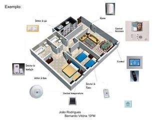 João Rodrigues  Bernardo Vitória 10ºM Exemplo: 