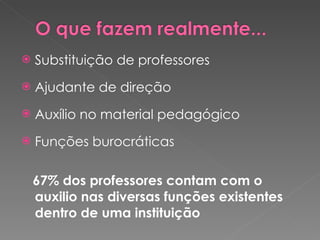 Substituição de professores Ajudante de direção Auxílio no material pedagógico Funções burocráticas 67% dos professores contam com o auxilio nas diversas funções existentes dentro de uma instituição 
