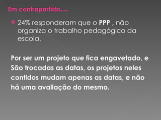 24% responderam que o  PPP ,  não organiza o trabalho pedagógico da escola. Por ser um projeto que fica engavetado, e São trocadas as datas, os projetos neles  contidos mudam apenas as datas, e não  há uma avaliação do mesmo.  